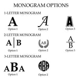 Amore Beaute Monogram Options Chart